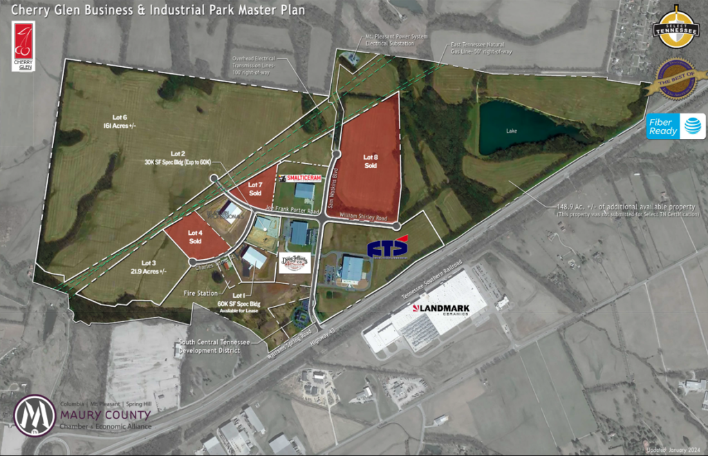 Cherry Glen Industrial Park